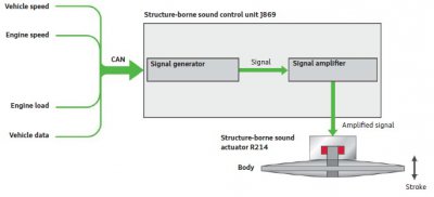 Sound-Aktuator2.jpg