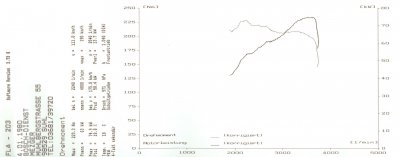 Prüfstand 2.jpg