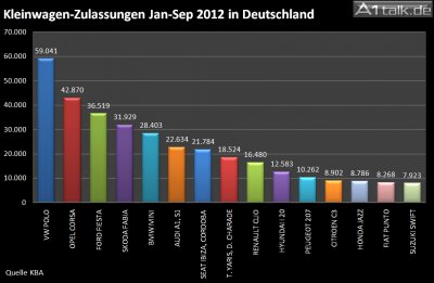 Chart 4.jpg