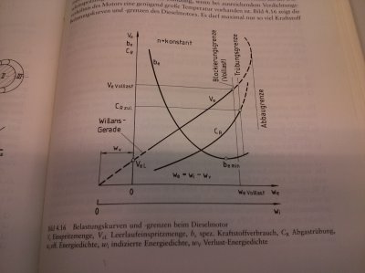 kuentscher_erf_Verbrennungsablauf.jpg