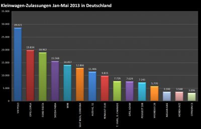Chart 4.jpg