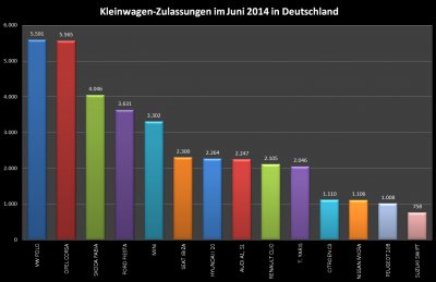 Chart 3.jpg