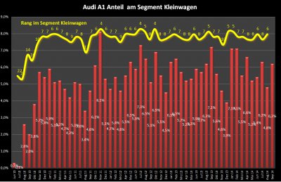 Chart 2.jpg