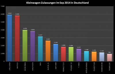 Chart 3.jpg