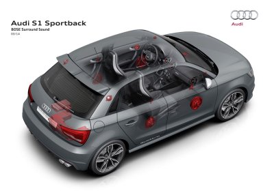 Audi_S1_Technik_2014_006.jpg
