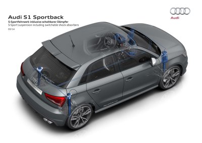 Audi_S1_Technik_2014_009.jpg