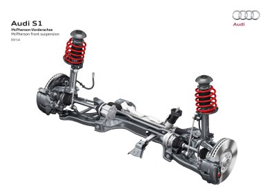 Audi_S1_Technik_2014_014.jpg