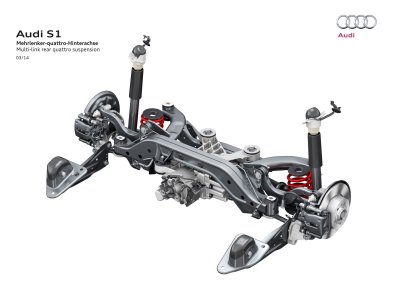 Audi_S1_Technik_2014_015.jpg