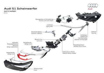 Audi_S1_Technik_2014_016.jpg