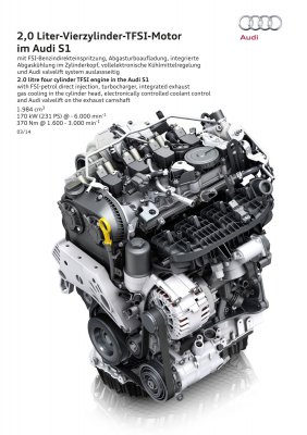 Audi_S1_Technik_2014_023.jpg