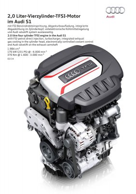 Audi_S1_Technik_2014_024.jpg