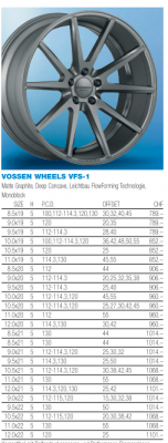 Vossen VFS-1.PNG