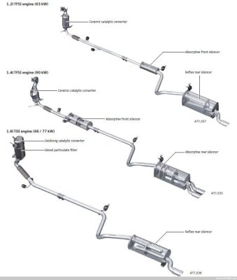 audi.a1_Auspuff.jpg