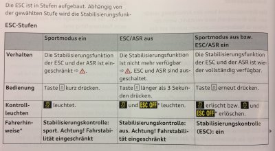 ESC-OFF.jpg