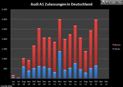 Chart 4.jpg