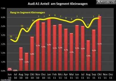 Chart 3.jpg