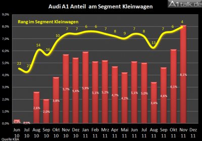Chart 3.jpg