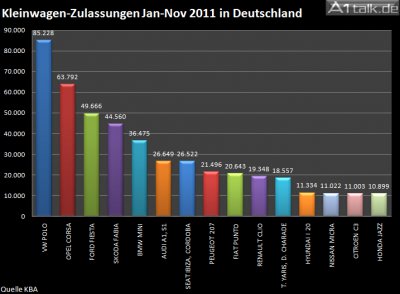 Chart 2.jpg