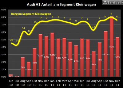 Chart 2.jpg