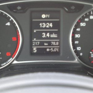 Me, Myself and Audi