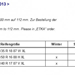 Motor2.0 TFSI quattro 188KW